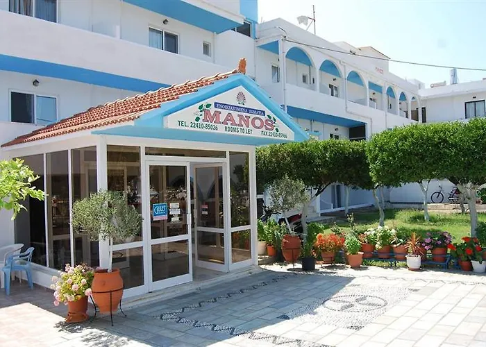 Manos
